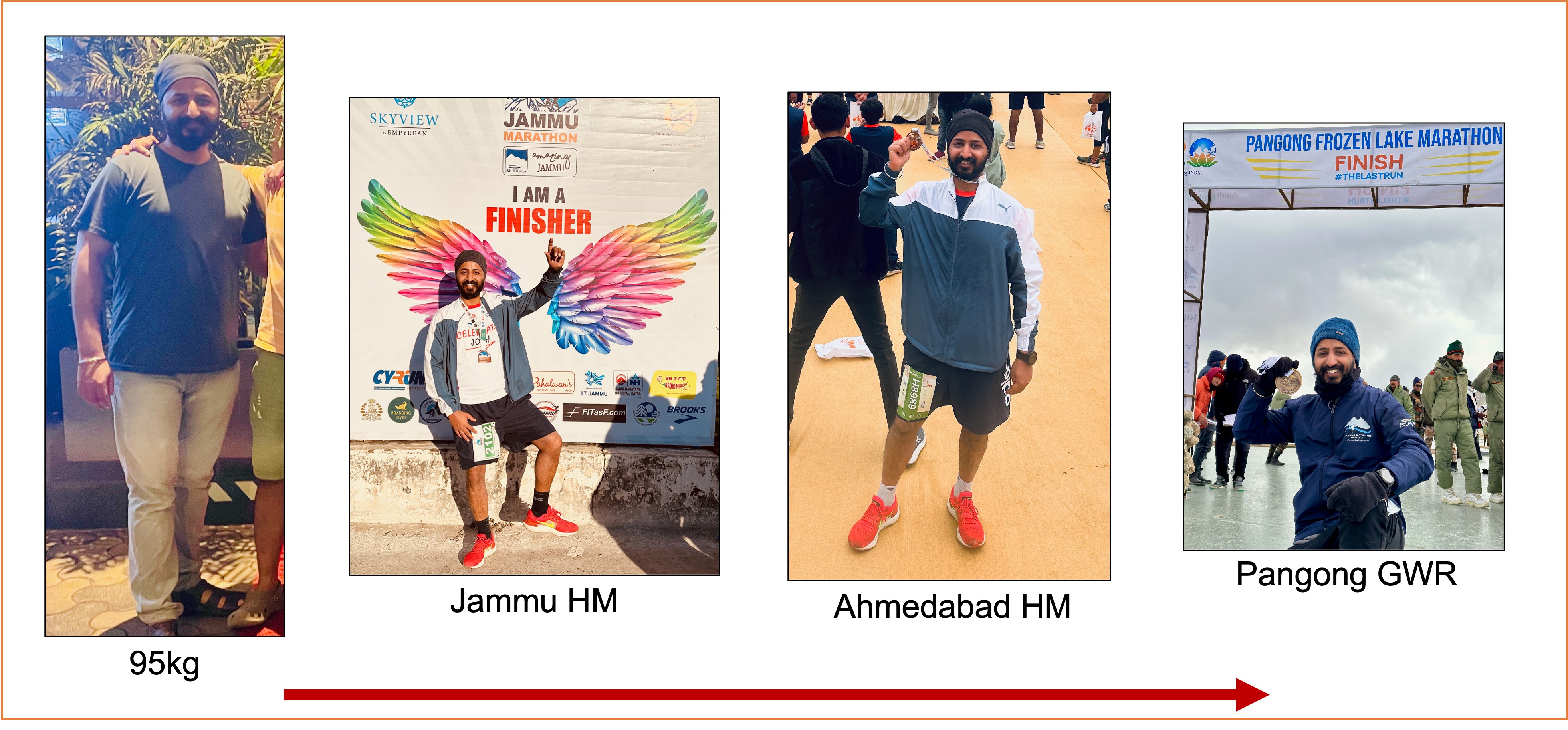 Global Running Day 2023: Gratitude!